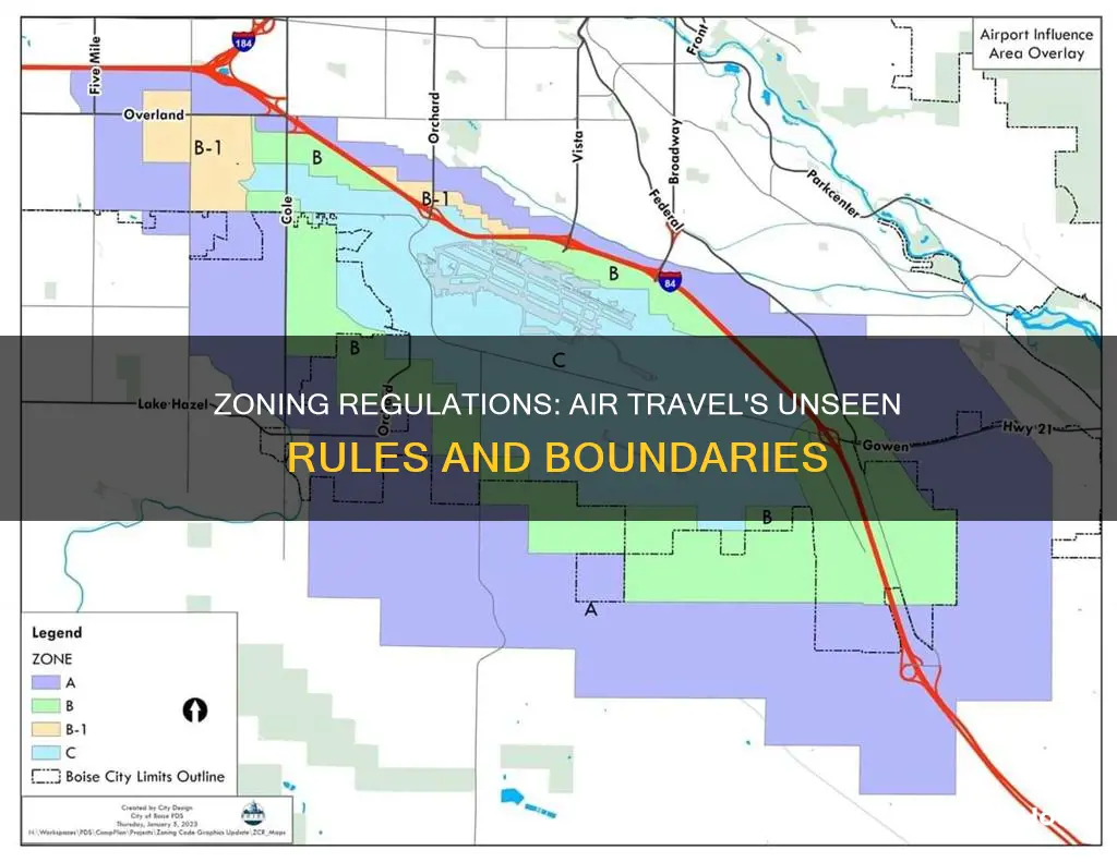 what are zoning regulations in airport