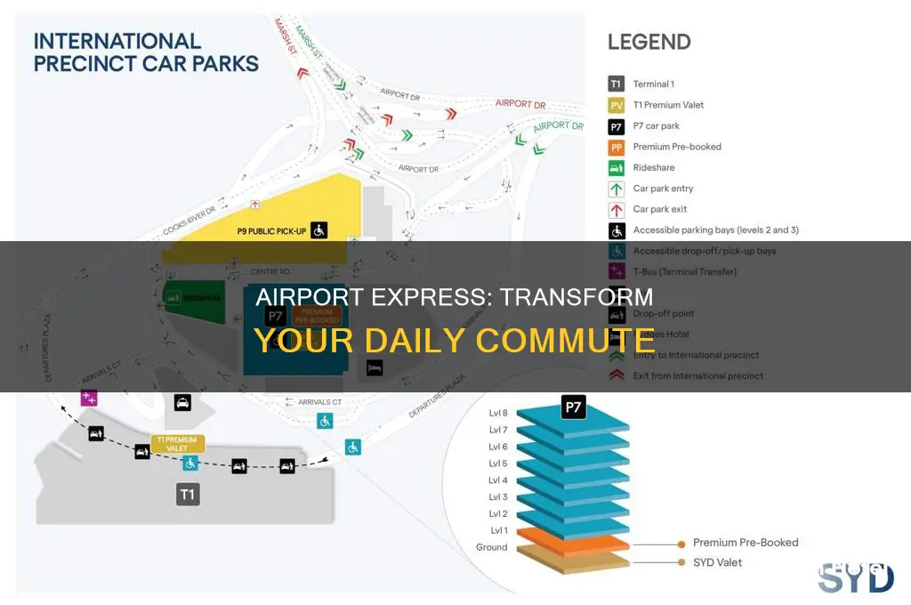 what can airport express do