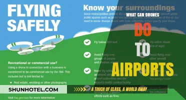Drones: Airports' New Security Concern
