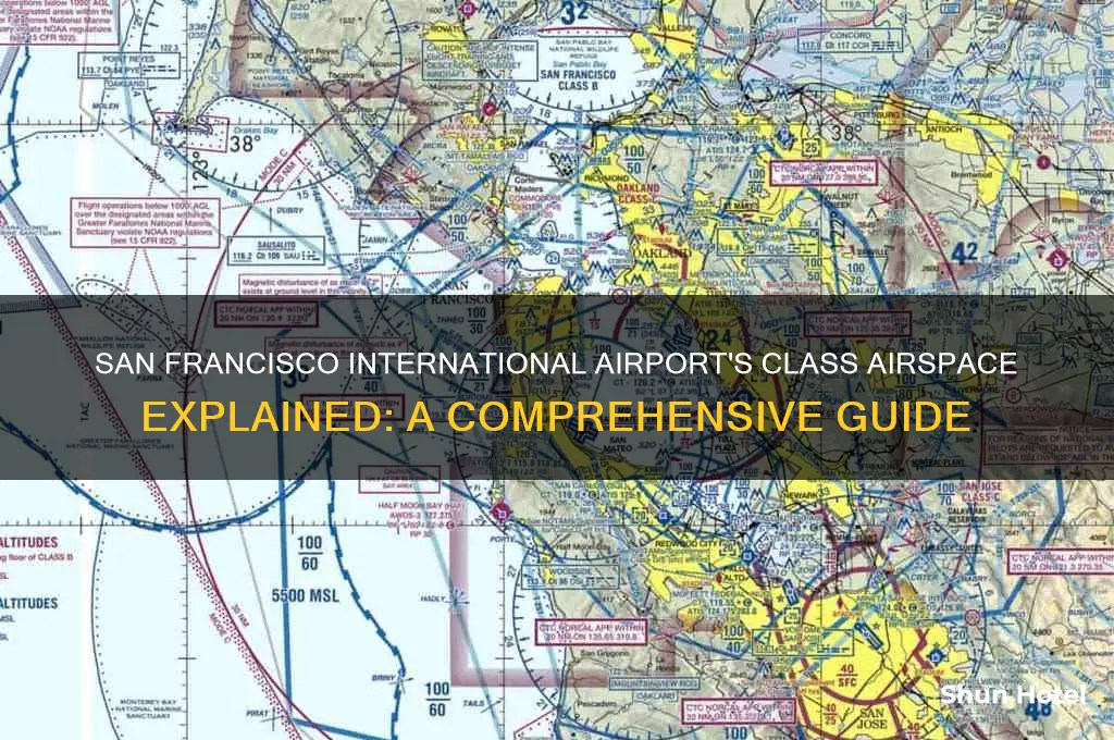 what class airspace is san francisco international airport