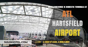 Exploring ATL: A Guide to Domestic Terminals at Hartsfield Airport
