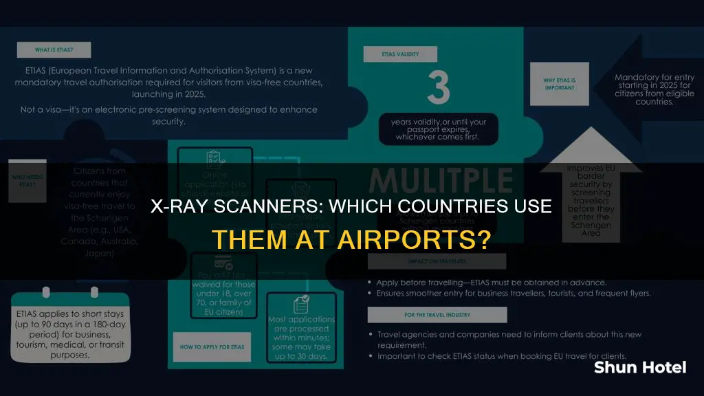 what countries use airport xray machines