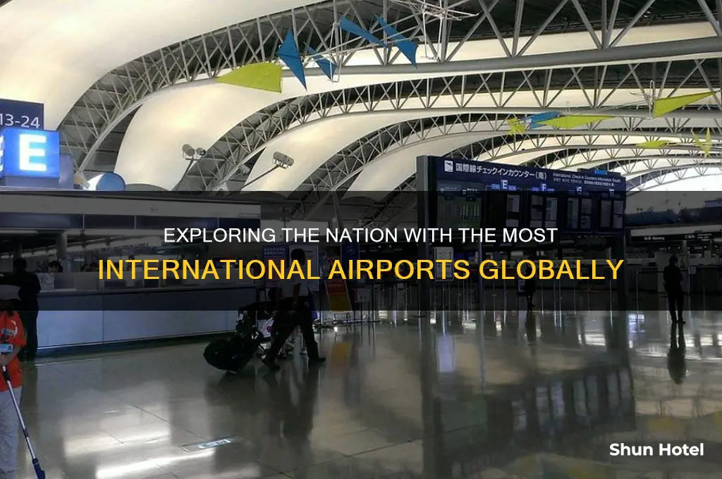 what country has the largest number of international airports