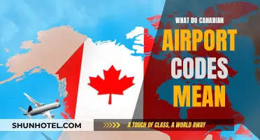 Canadian Airport Codes: Decoding the Meaning Behind the Letters