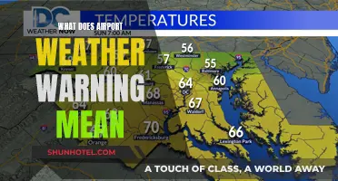 Airport Weather Warnings: What Do They Mean?