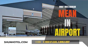 The Importance of Hangars in Aviation and Airports