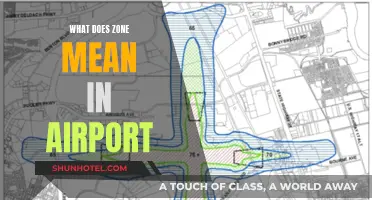 Understanding Airport Zones: A Guide to Airport Geography