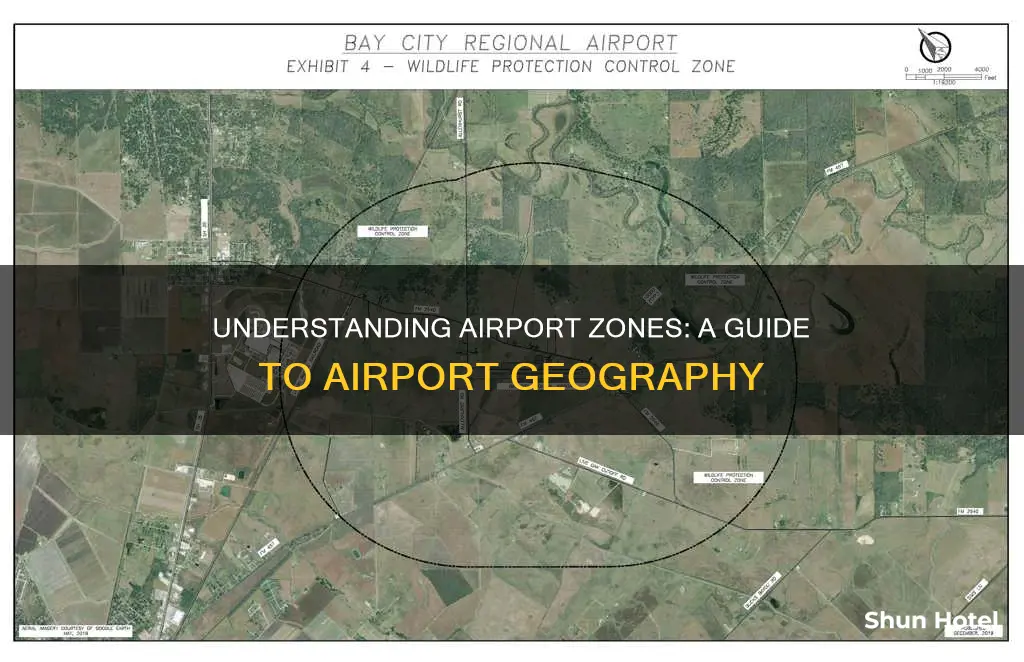 what does zone mean in airport