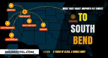 Direct Flights to South Bend: East Coast Airport Options