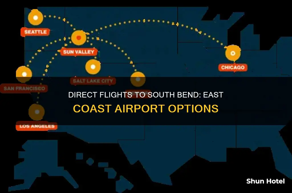 what east coast airports fly direct to south bend