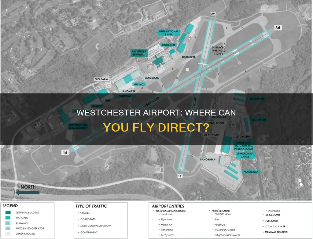 what flights leave from westchester airport