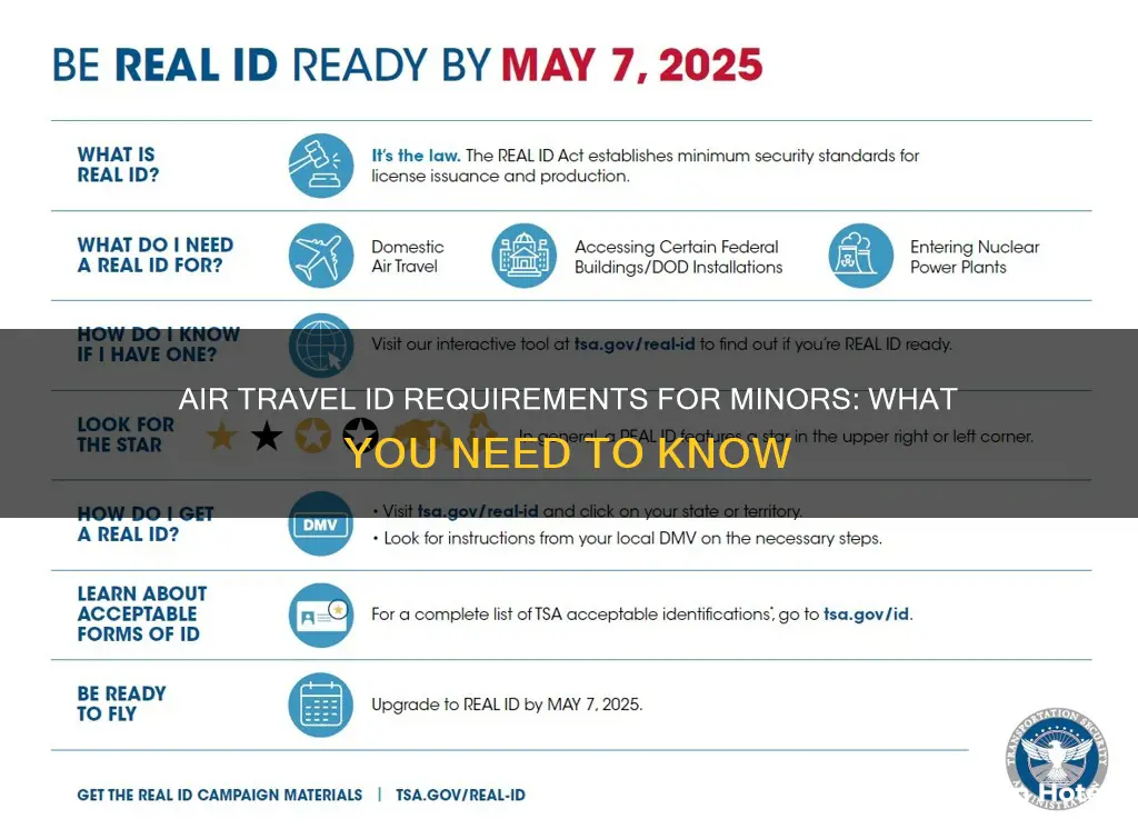 what forms of id can a minor use for airports