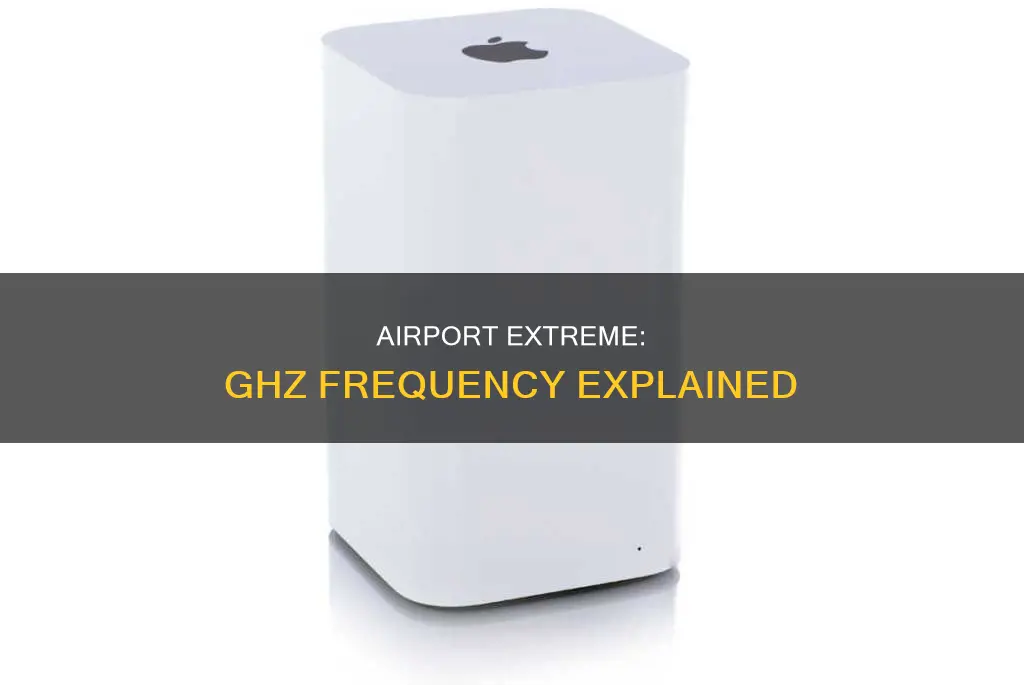 what ghz is my airport extreme