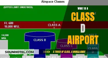 Class D Airports: What Are They?