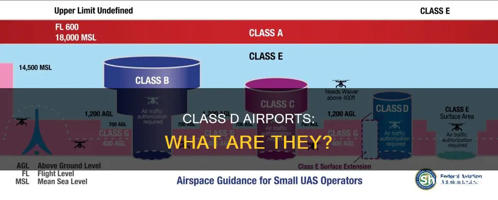 what is a class d airport