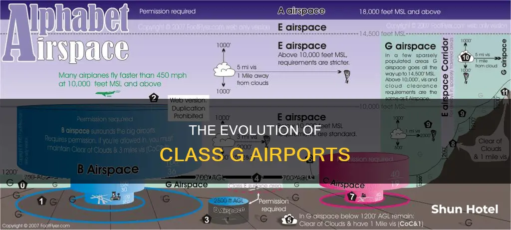 what is a class g airport