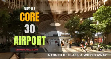 Airports with Core Status: The Top 30 Hubs Explained