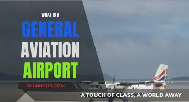 General Aviation Airports: The Basics