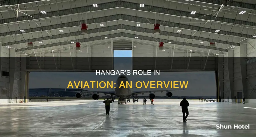 what is a hangar in airport