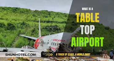 Handy Table-Top Airports: A Traveler's Best Friend