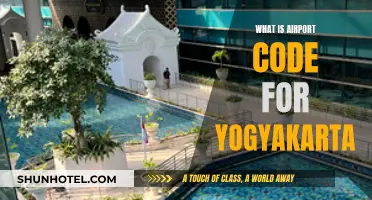 Yogyakarta Airport Code: A Quick Guide