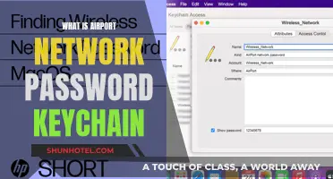 Airport Network Password Keychain: Ultimate Convenience
