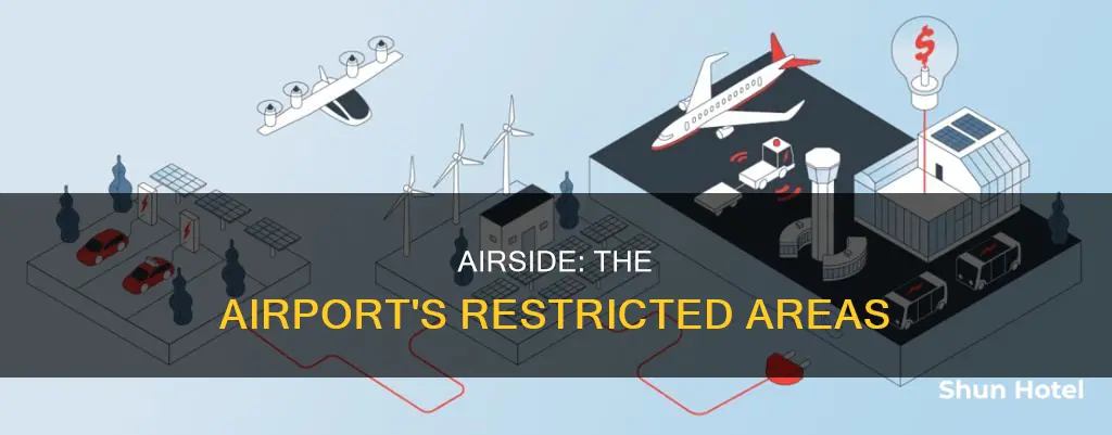 what is airside at an airport