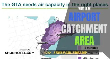 Airport Catchment Areas: Defining Factors and Strategies