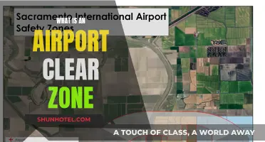 Airport Clear Zones: Vital Safety Areas