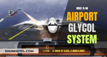 Airport Glycol Systems: Efficient Runways and Environmental Protection