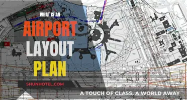 Airport Layout Plans: A Bird's-Eye View