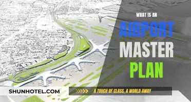 Airport Master Plan: A Guide to Airport Development
