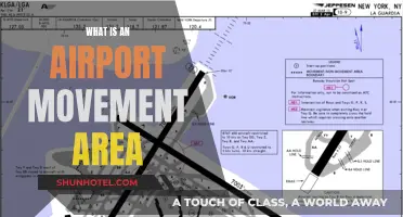 Airport Movement Areas: Understanding the Basics