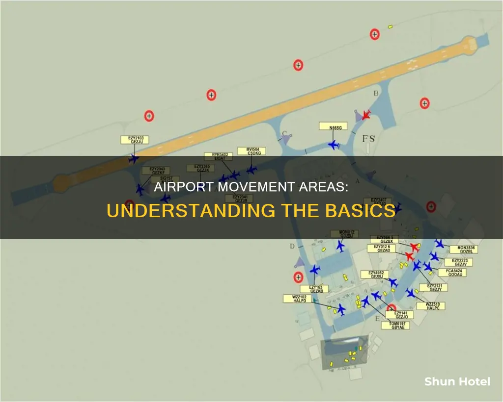 what is an airport movement area