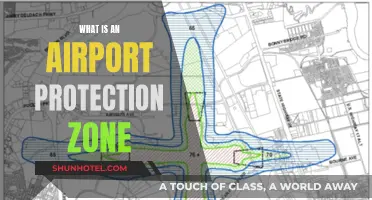 Airport Protection Zones: Ensuring Safe Takeoffs and Landings