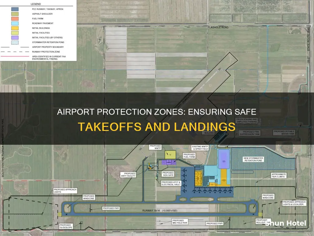 what is an airport protection zone