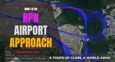 Visualizing RPN: Airport Approach Simplified
