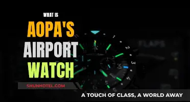 AOPA's Airport Watch: Protecting Airports, Saving Lives