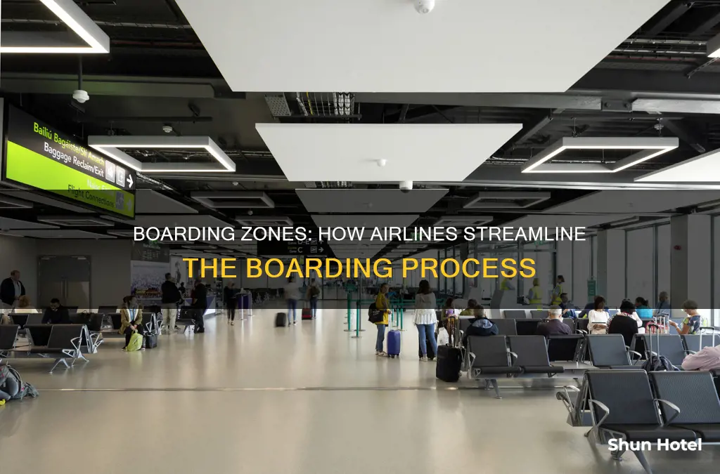 what is boarding zone in airport