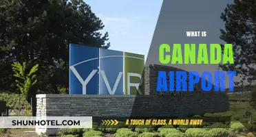 Canada's Airports: A Comprehensive Overview