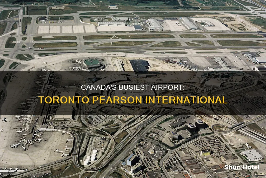 what is canada