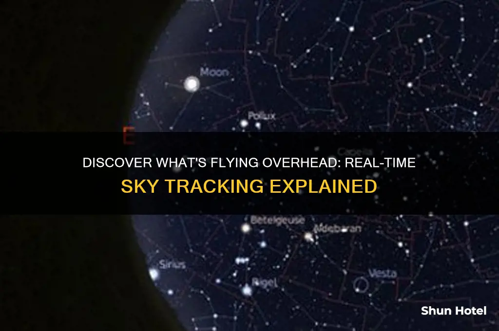what is flying over me right now