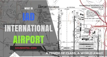 Exploring IAD: A Comprehensive Guide to Washington Dulles International Airport
