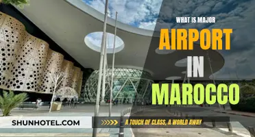 Major Airport Hubs in Morocco: A Guide