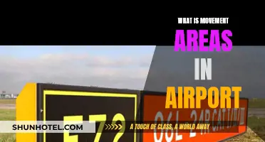 Airport Movement Areas: What They Are and Why They Matter