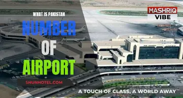 Airports of Pakistan: A Comprehensive Overview