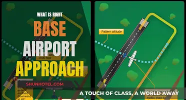 Right Base Airport Approach: The Right Way to Land
