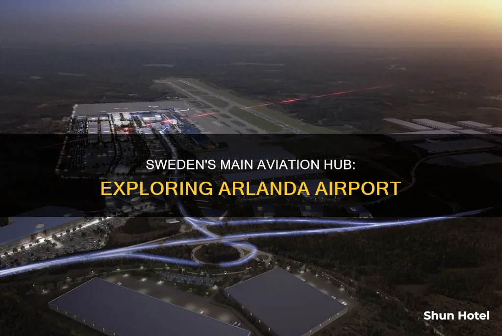 what is sweden