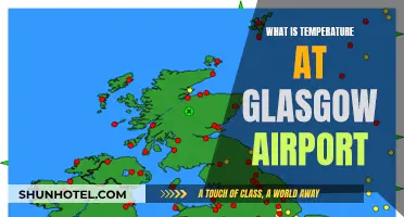 Weather Conditions at Glasgow Airport: Understanding the Temperature