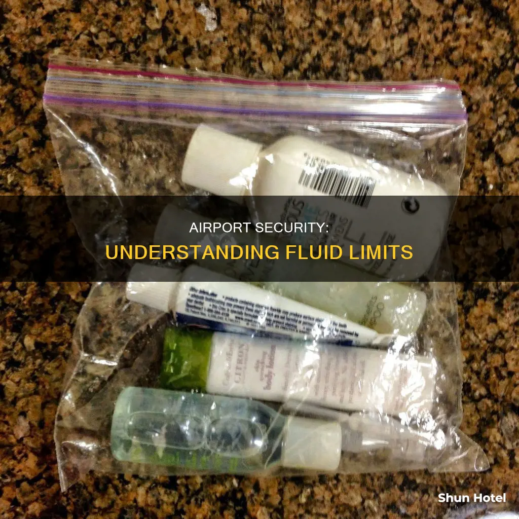 what is the airport fluid limit